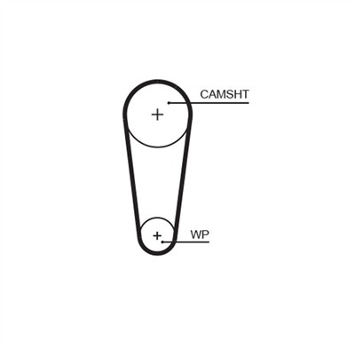 GATES 5727XS Číslo výrobce: 859715727. EAN: 5400608729252.