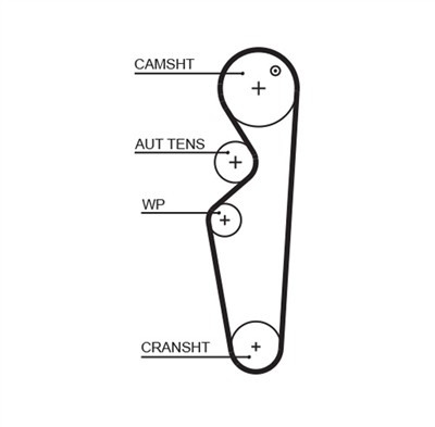 GATES T283 Číslo výrobce: 859510454. EAN: 5414465916885.