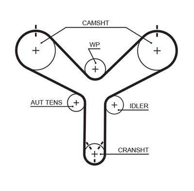 GATES K01T298 Číslo výrobce: 7883-11325. EAN: 5414465979361.
