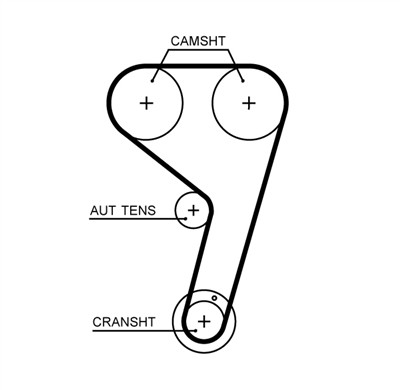 GATES K03T359HOB-1 Číslo výrobce: 788311682. EAN: 5400608660135.