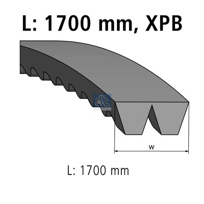 DT Spare Parts 4.80678