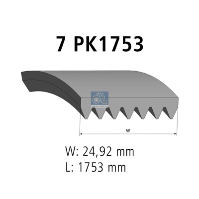 DT Spare Parts 5.41421 EAN: 4057795354159.