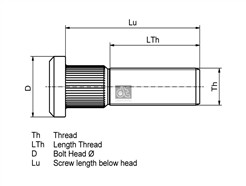 DT Spare Parts 1.17134