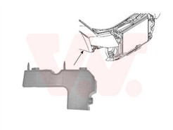 VAN WEZEL 0326568 ** Equipart **