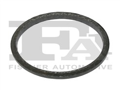 FA1 101-865