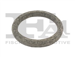 FA1 101-947
