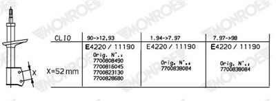 MONROE 11190 EAN: 5412096519604.