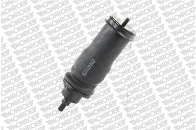 MONROE CB0173 EAN: 5412096435409.