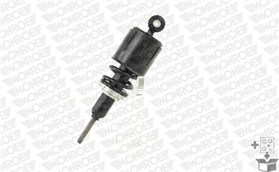 MONROE CB0227 EAN: 5412096496981.