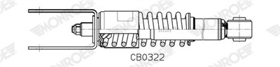 MONROE CB0322