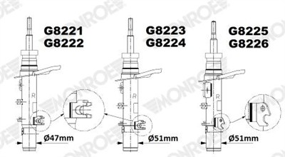 MONROE G8224 EAN: 5412096499043.