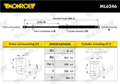 MONROE ML6246 EAN: 5412096506567.