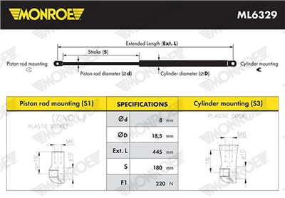 MONROE ML6329 EAN: 5412096550898.