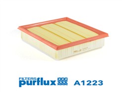 PURFLUX A1223