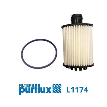 PURFLUX L1174