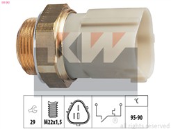 KW 550 262