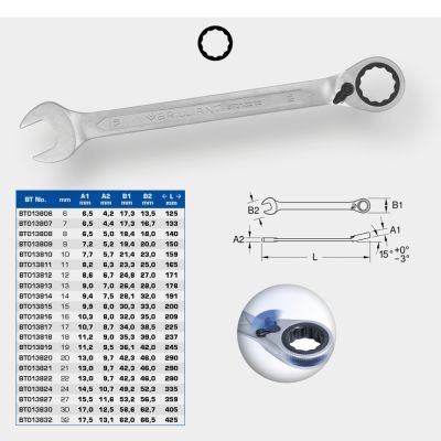 KS TOOLS BT013822 EAN: 4042146864173.