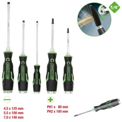 KS TOOLS 512.0706 EAN: 4042146964187.