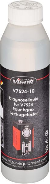 VIGOR V7524-10 EAN: 4047728084321.