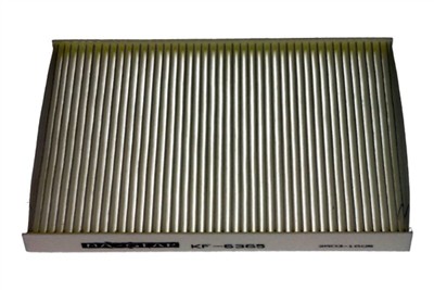 MAXGEAR 26-0570 Číslo výrobce: KF-6365. EAN: 5907558592306.