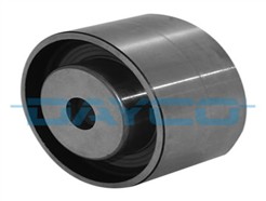 DAYCO atb2020