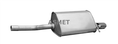 ASMET 01.026