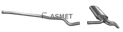 ASMET 01.076