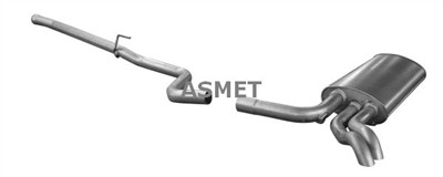 ASMET 01.076 EAN: 0.