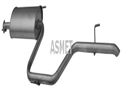 ASMET 02.036