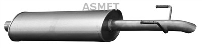 ASMET 02.043 EAN: 0.