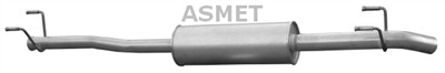 ASMET 02.058 EAN: 0.