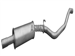 ASMET 03.134
