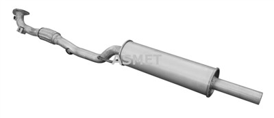 ASMET 03.110