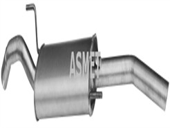 ASMET 04.034