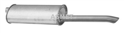 ASMET 05.010