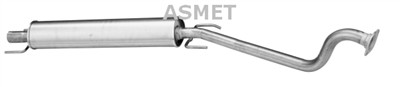 ASMET 05.158 EAN: 0.