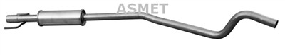 ASMET 05.200