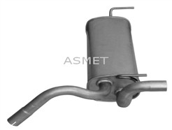 ASMET 05.248