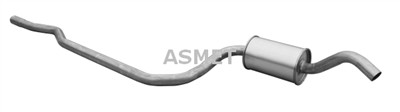ASMET 07.069