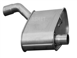 ASMET 07.171