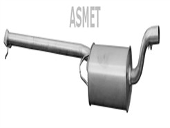 ASMET 07.192
