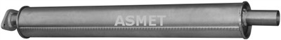 ASMET 07.244