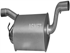 ASMET 07.245