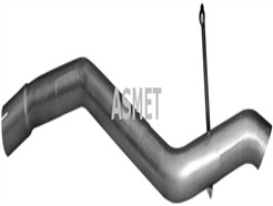 ASMET 07.247