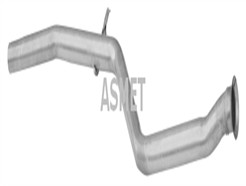 ASMET 08.050
