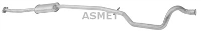 ASMET 08.071 EAN: 0.