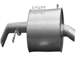 ASMET 09.071