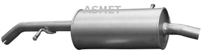 ASMET 09.071 EAN: 0.