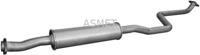 ASMET 11.023