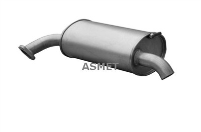 ASMET 11.033